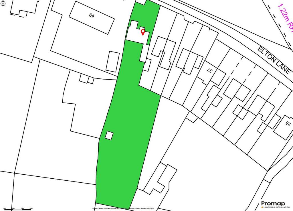 Site Plot 2