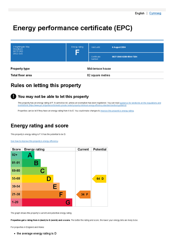 EPC Certificate