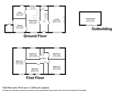 4 bedroom detached house for sale, Clemley Close, Tarporley CW6