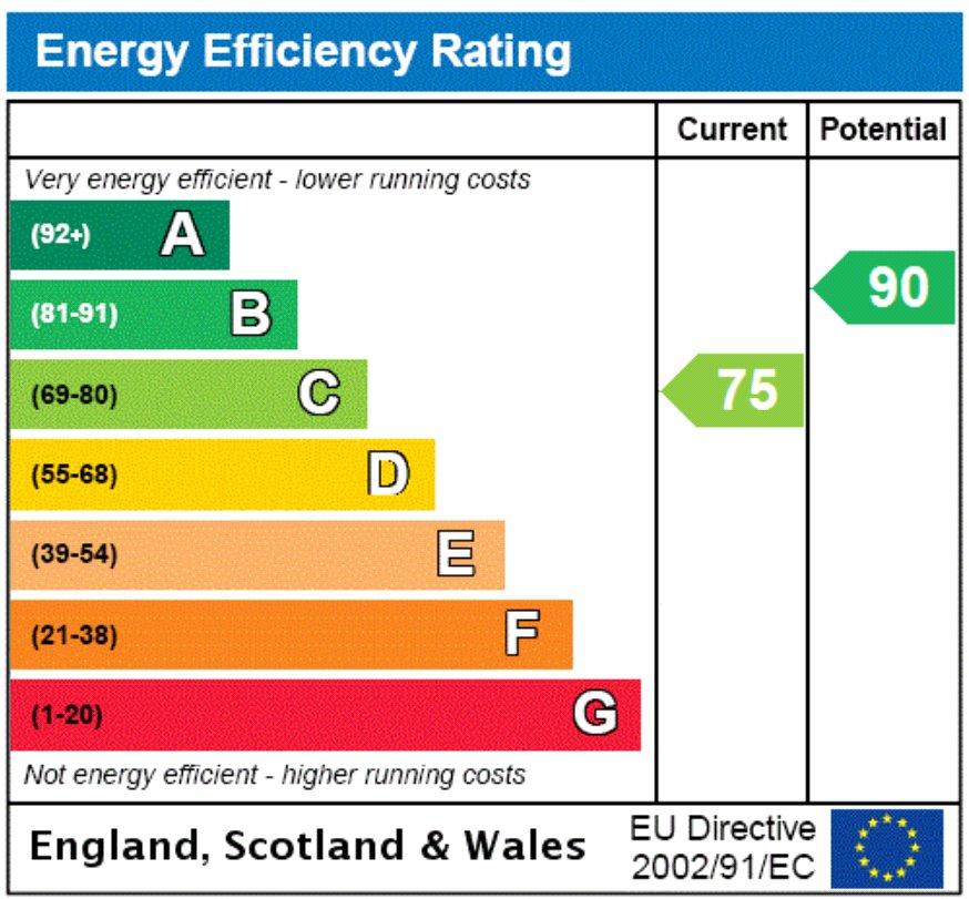 Epc
