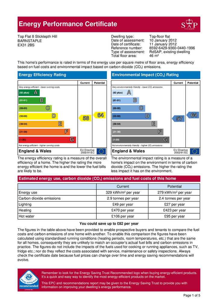 EPC Certificate