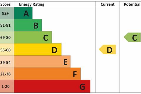undefined, Copse Lane,  Marston,  OX3