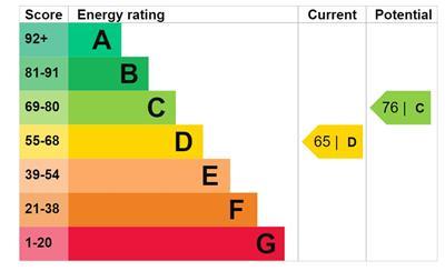 Flat 3 - EPC.JPG