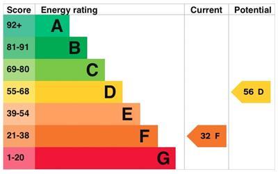 EPC Chart.jpg