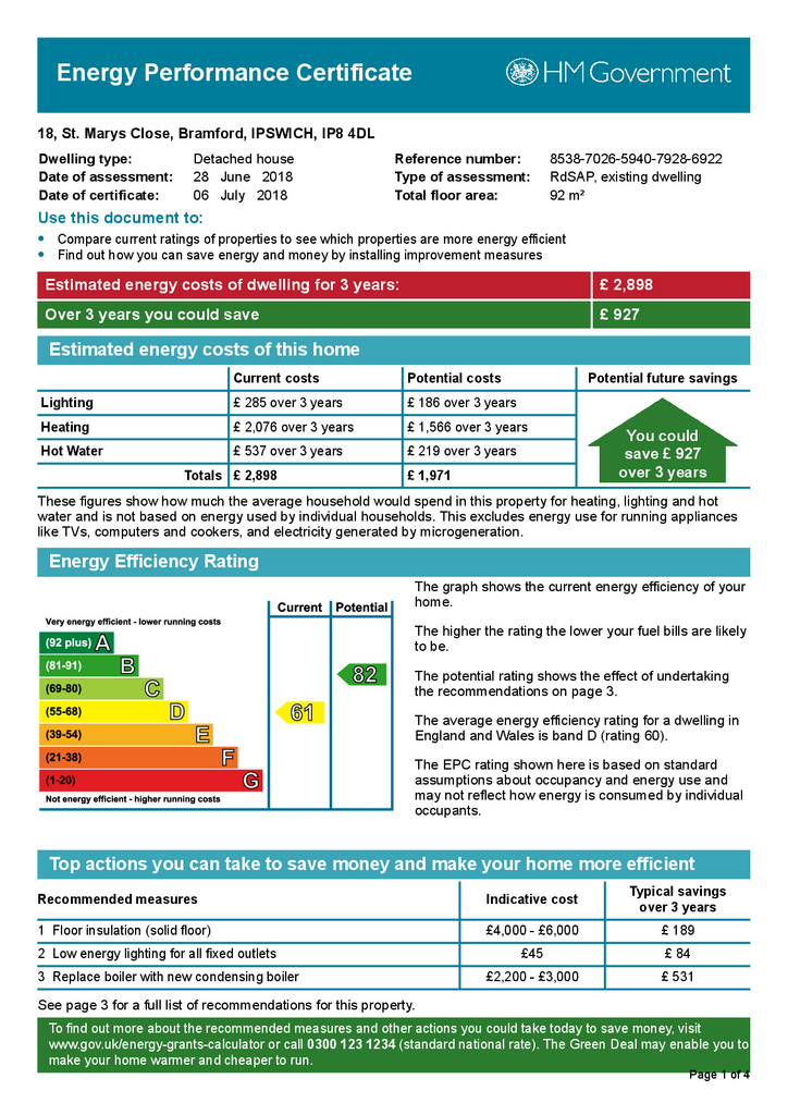 EPC Certificate