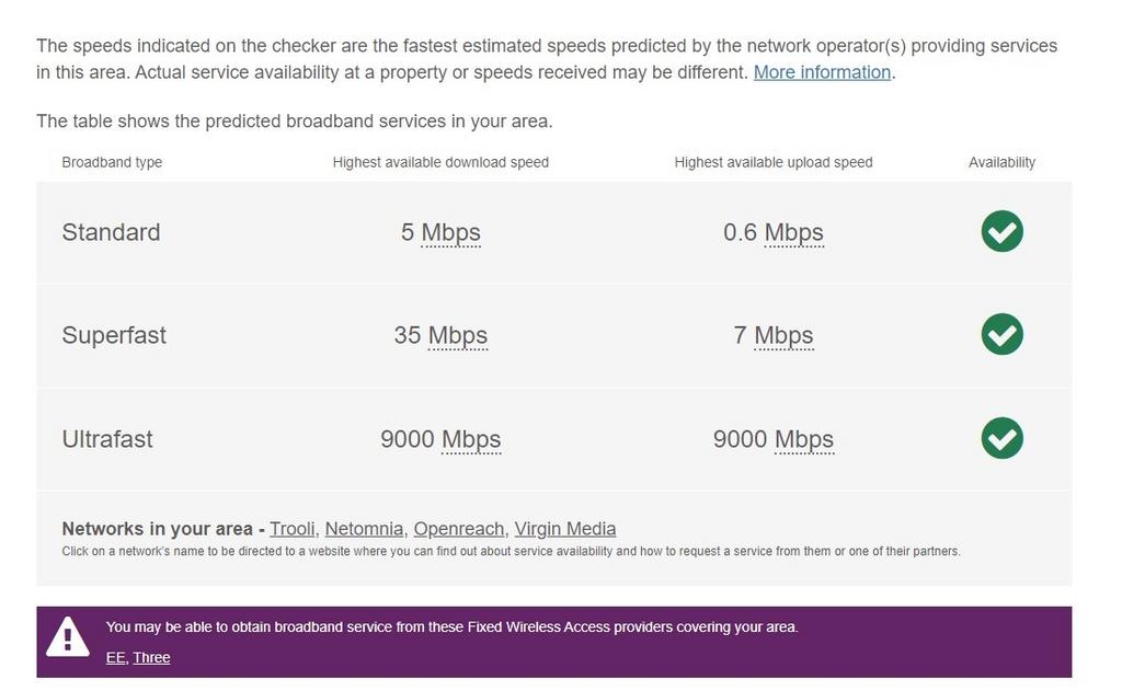 Broadband