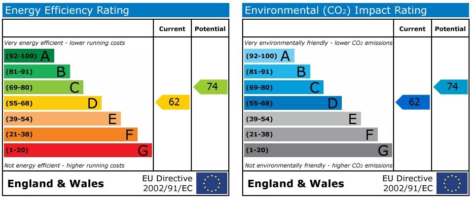 EPC