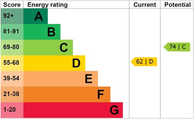 EPC