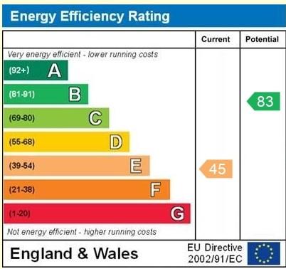 EPC