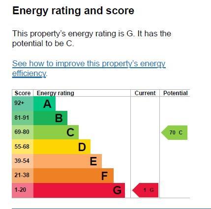 First floor energy performance certificate