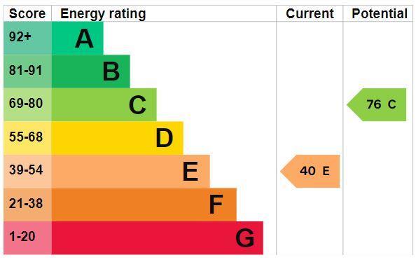 EPC