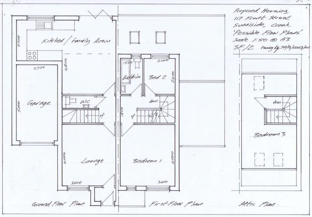 Planning Internal