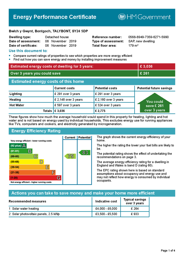 EPC ref Bwlch y Gwynt, Bongoch, Aberystwyth