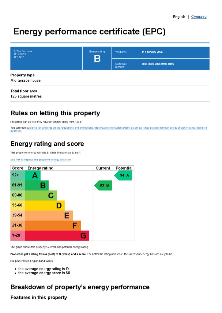EPC Certificate