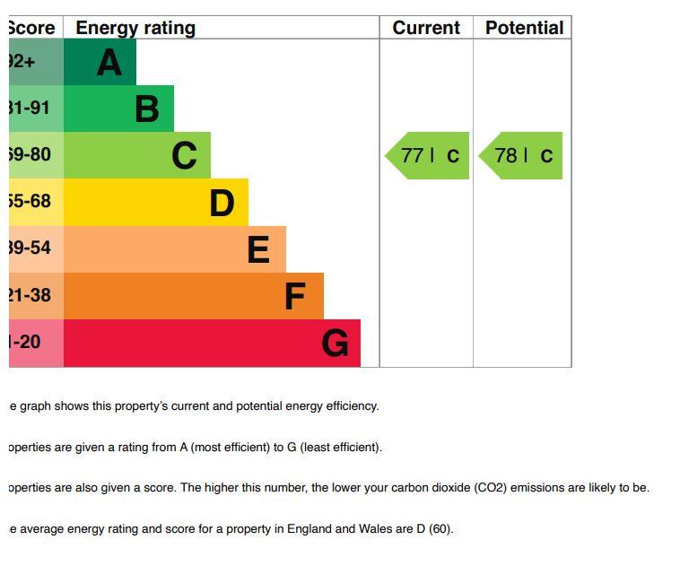 EPC