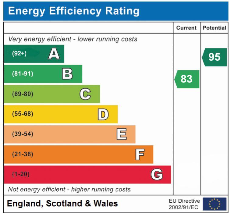 EPC