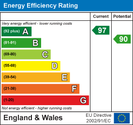 EE Rating