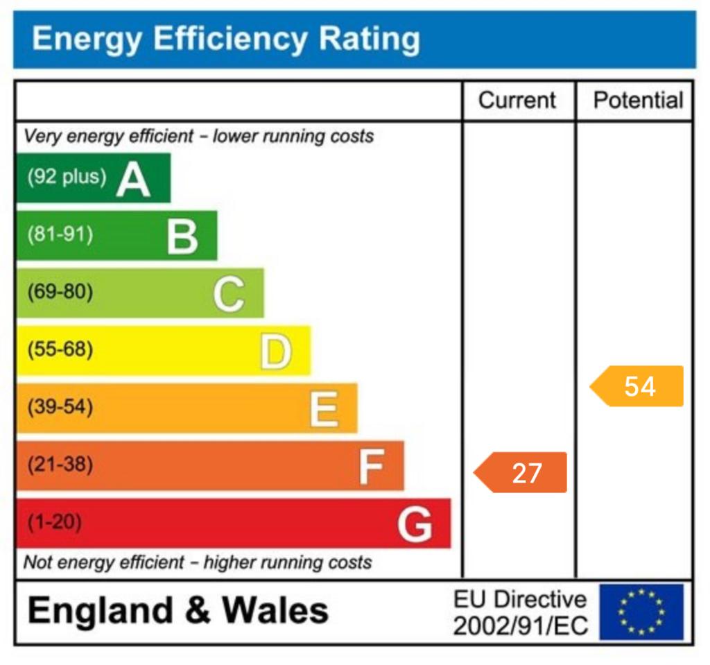 EPC