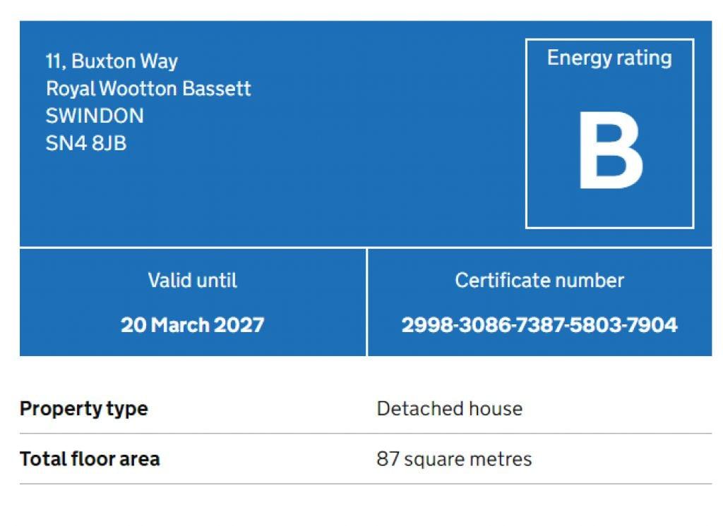 Energy Performance Certificate