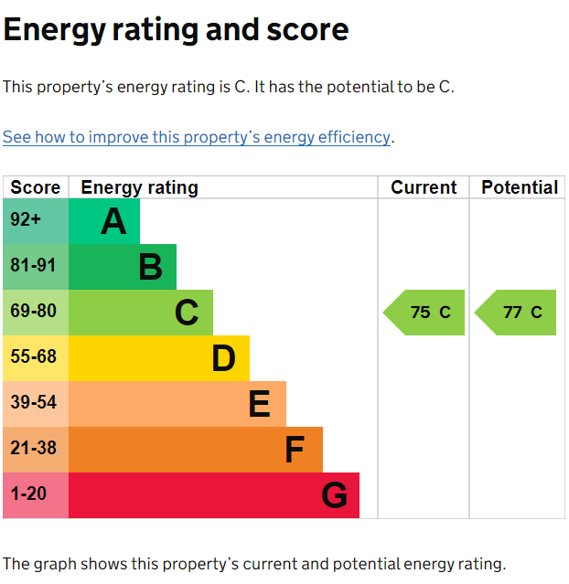 EPC