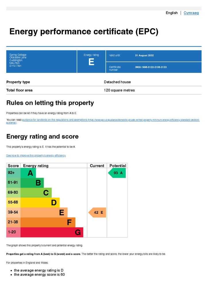 EPC Certificate