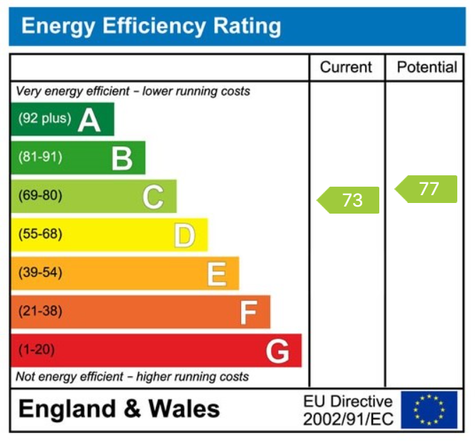 EPC