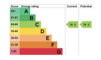 EPC Graph
