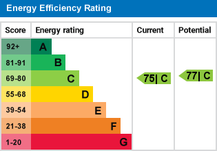 EPC graph