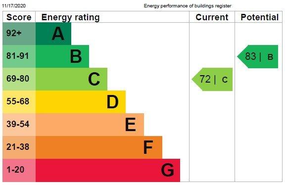 Epc