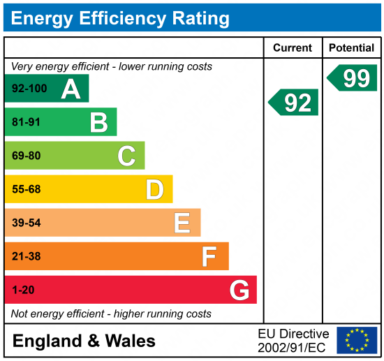 EPC