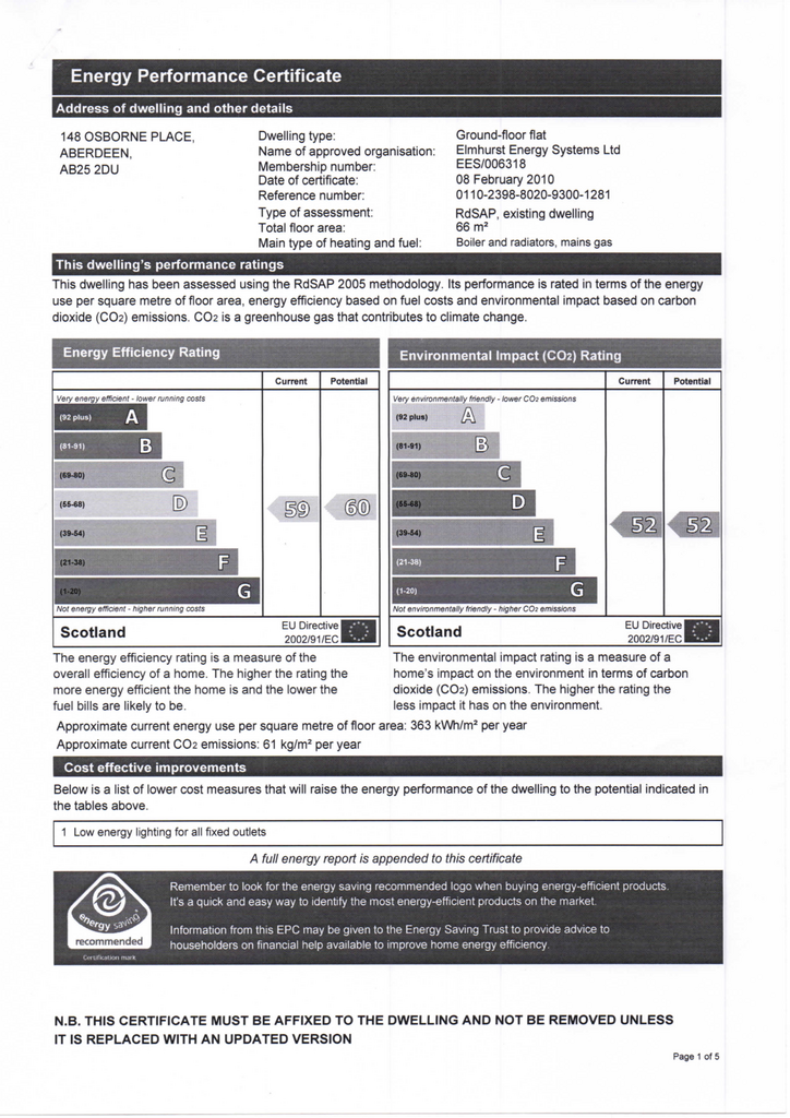 EPC Certificate