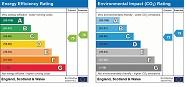 EPC Graph
