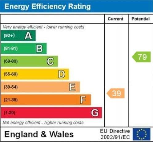 EPC