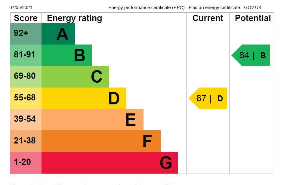 EPC