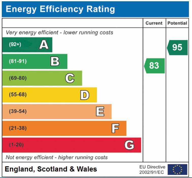 EPC