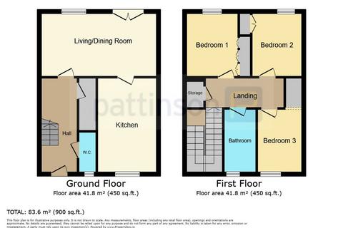 25 Trevelyan Place, Peterlee, SR8 2NL