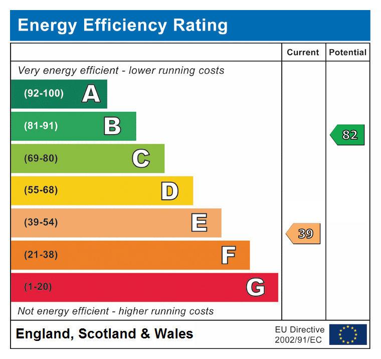 EPC