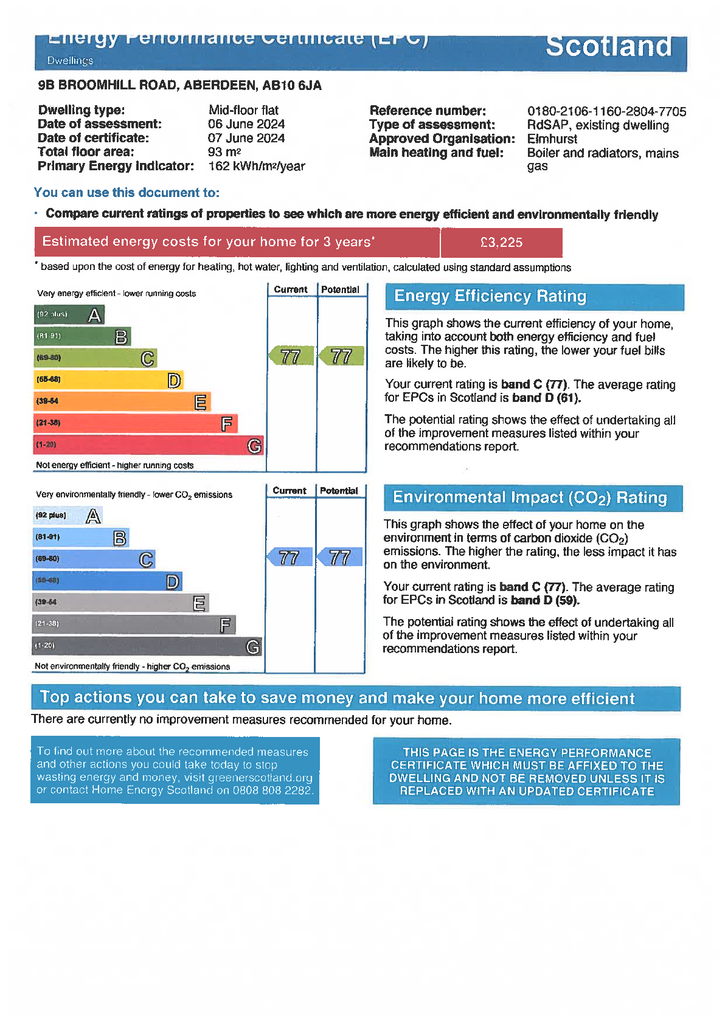 EPC Certificate