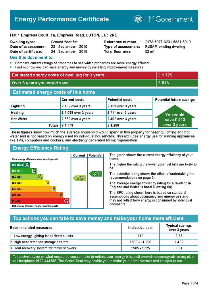 EPC Certificate