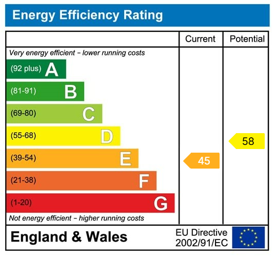 EPC