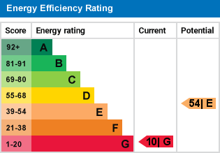 EPC