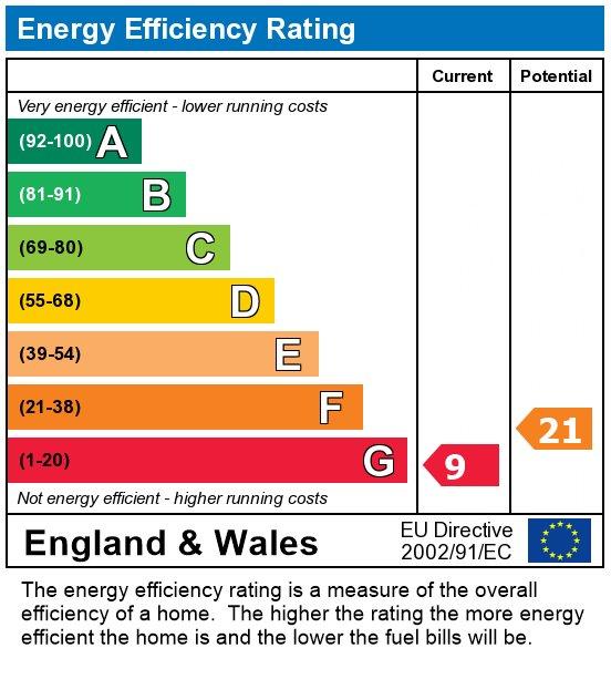 EPC