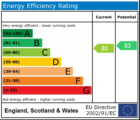 EPC