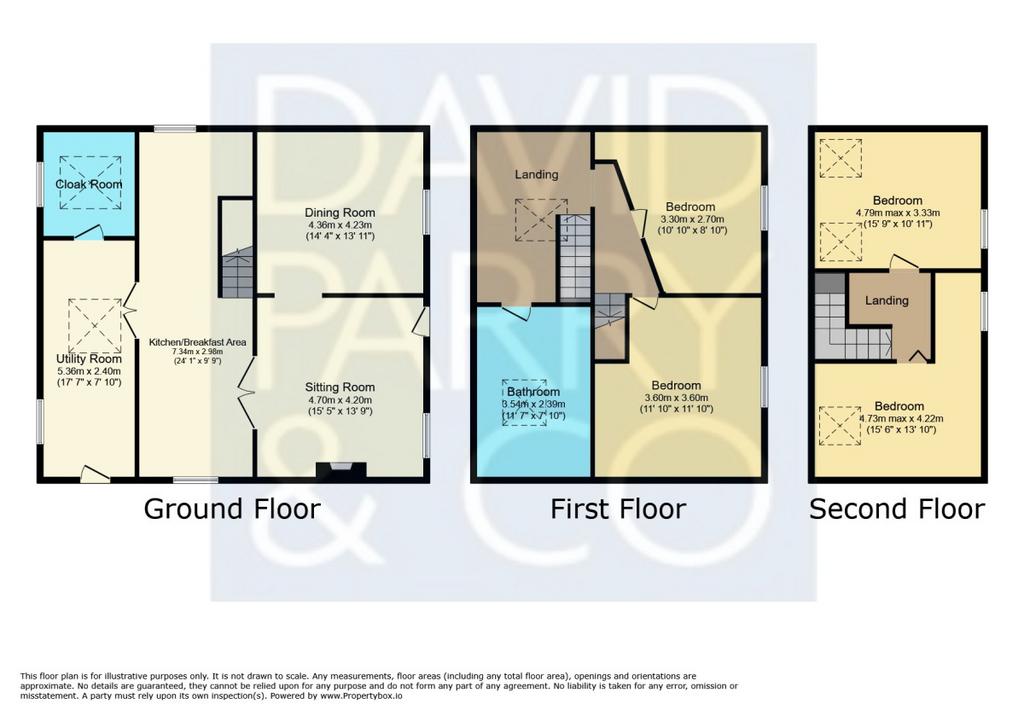 Smallholding Property