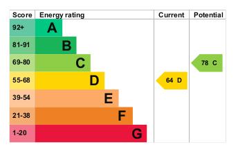 EPC