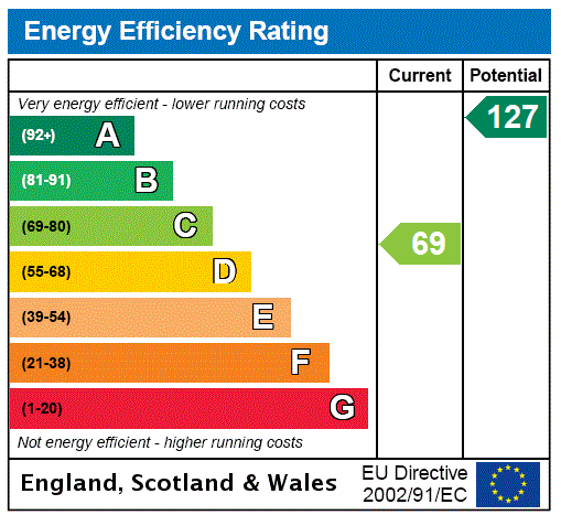 Epc Let 2