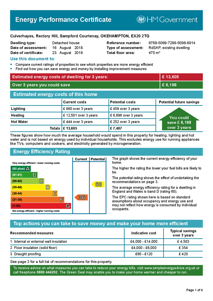 Culverhayes EPC.pdf