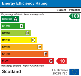 EE Rating