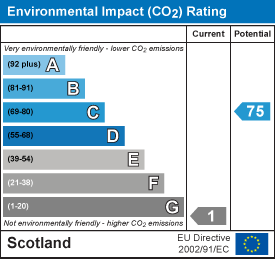 EI Rating