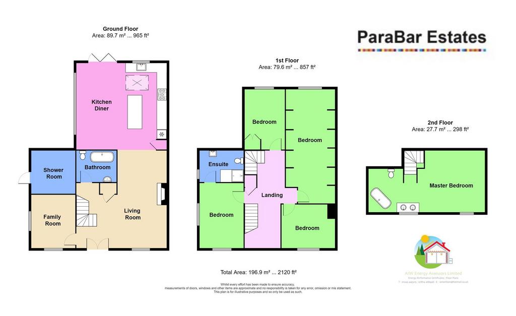 Floor Plan Cockshill Cottage (Colour).jpg